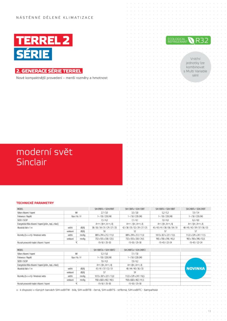 Sinclair Terrel 2